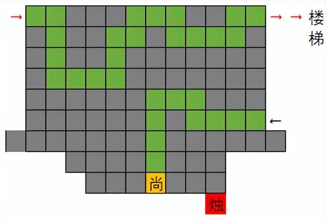 《仙剑奇侠传四》2万字全支线剧情攻略