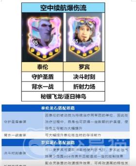 龙石战争搭配阵容方法介绍，龙石战争阵容搭配攻略介绍
